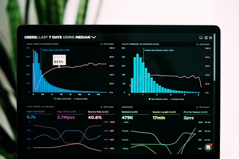Data synchronization & Remote Data Acquisition